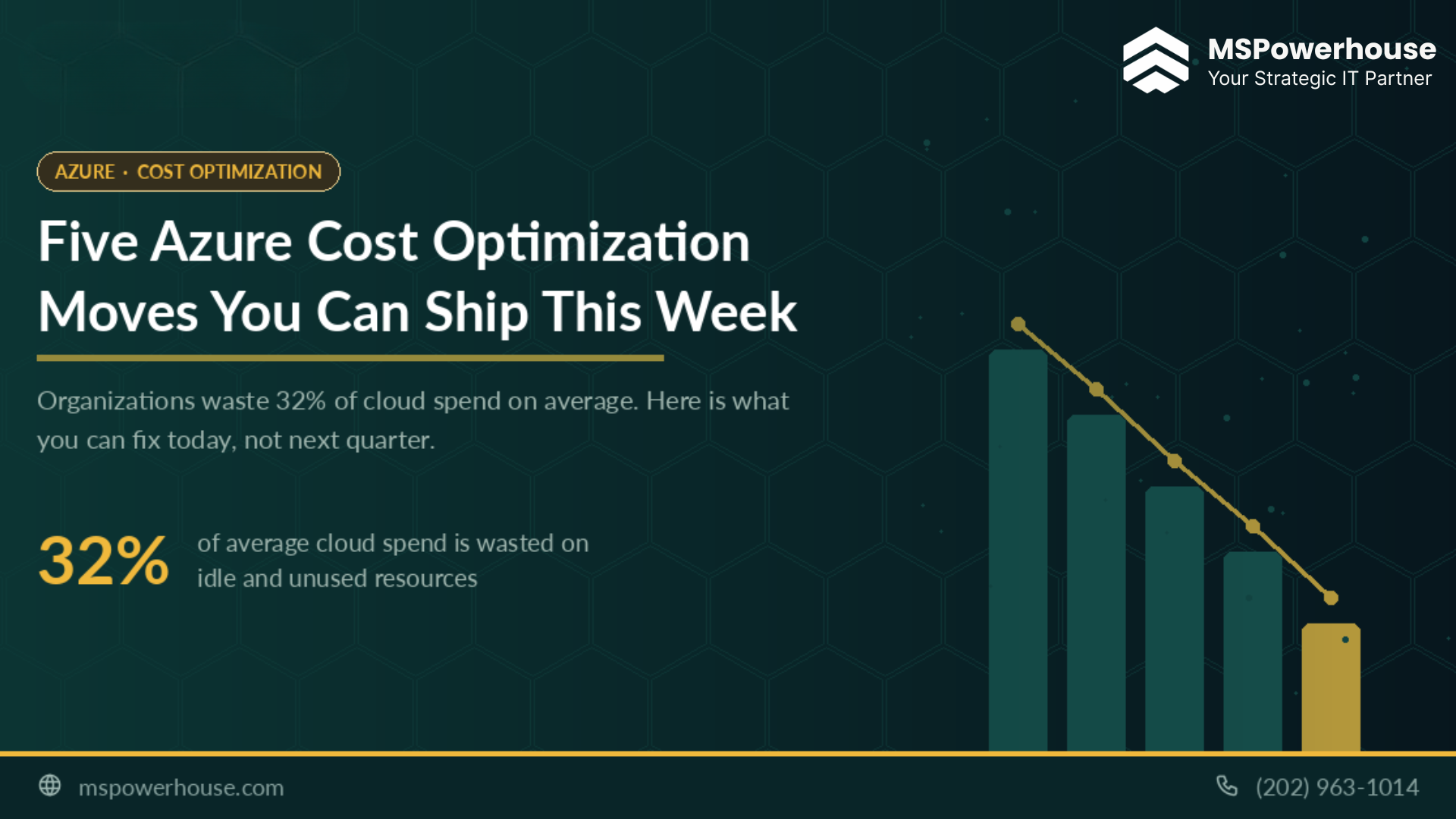 Five Azure Cost Optimization Moves You Can Ship This Week