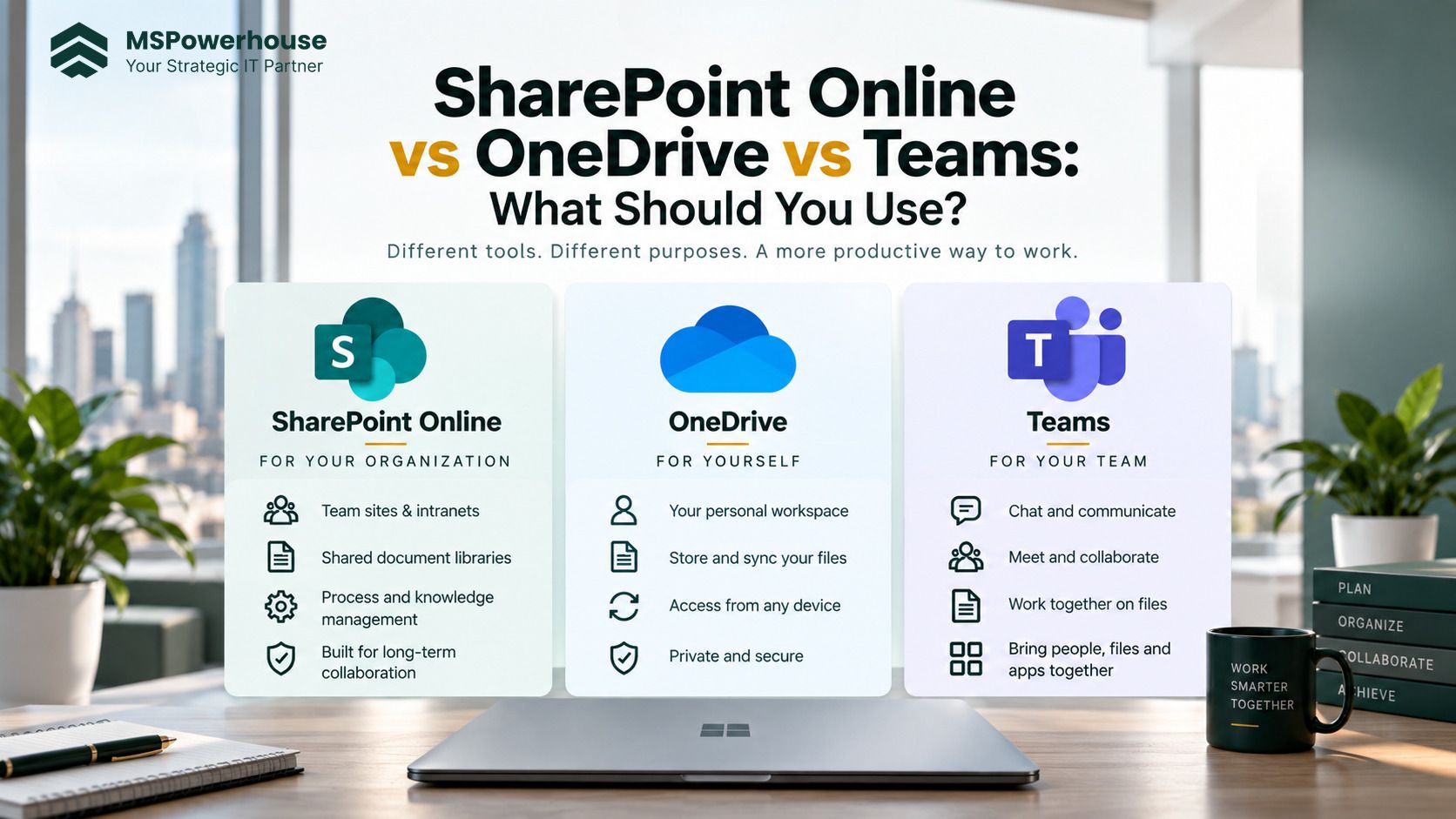 SharePoint Online vs OneDrive vs Teams comparison showing the different purposes of each Microsoft 365 collaboration tool.