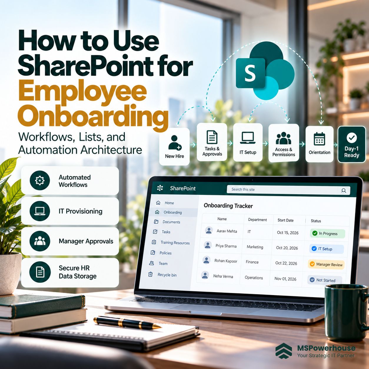 HR and IT operations teams managing automated employee onboarding workflows using Microsoft SharePoint and Power Automate.