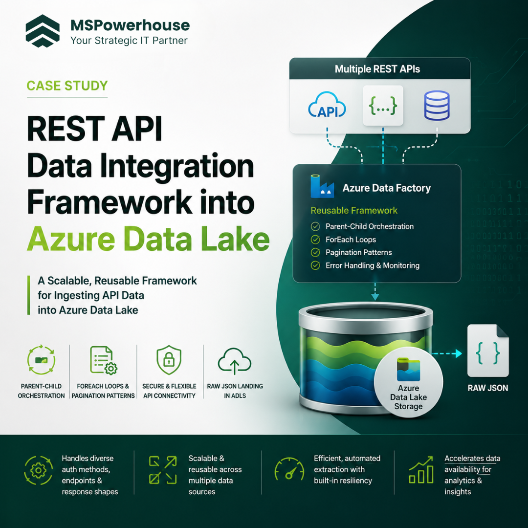 REST API Data Integration Framework into Azure Data Lake