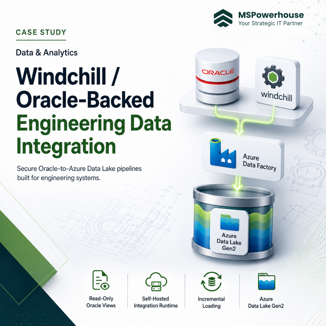 Windchill / Oracle-Backed Engineering Data Integration