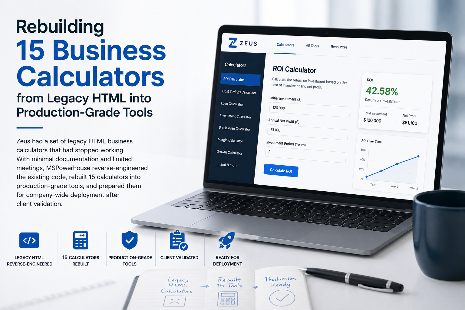 Rebuilding 15 Business Calculators from Legacy HTML into Production-Grade Tools
