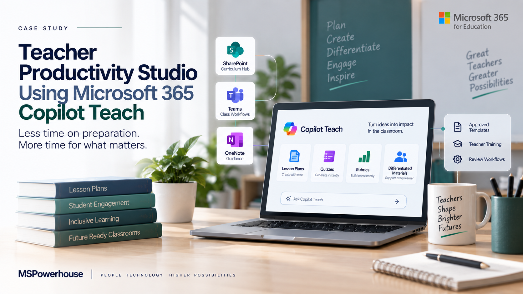 Teacher Productivity Studio Using Microsoft 365 Copilot Teach